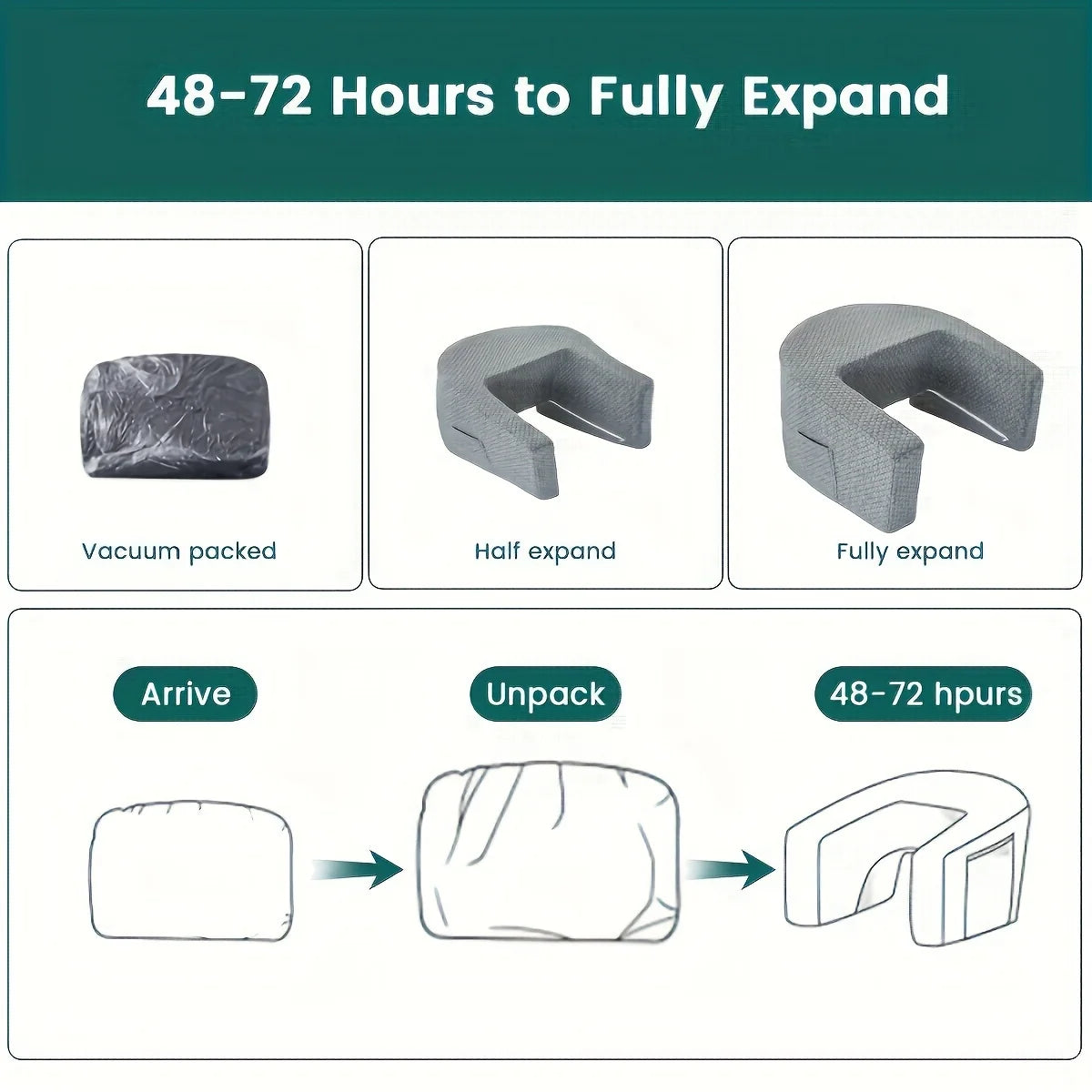 Oreiller de repos pour accoudoir en mousse à mémoire de forme